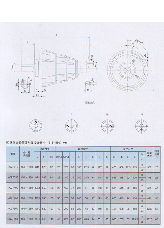 NCZF行星齒輪減速機