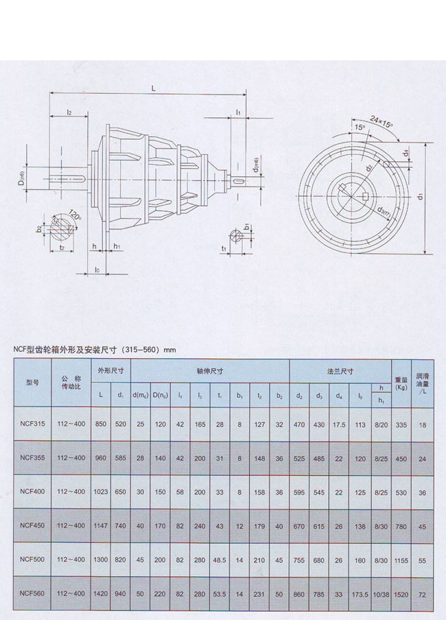 NCF行星齒輪減速器 NCF行星齒輪減速器