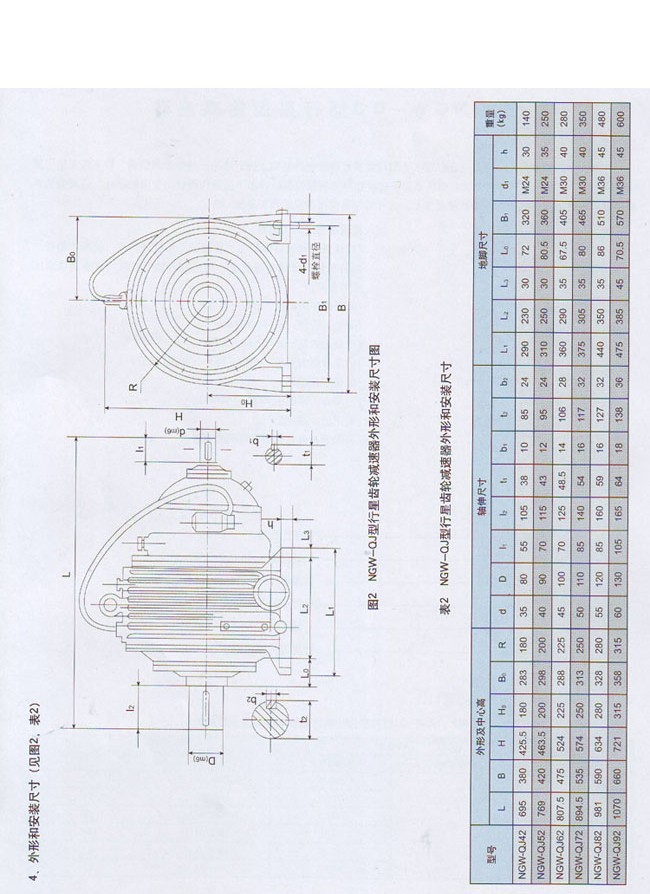 NGW-QJ型行星齒輪減速器