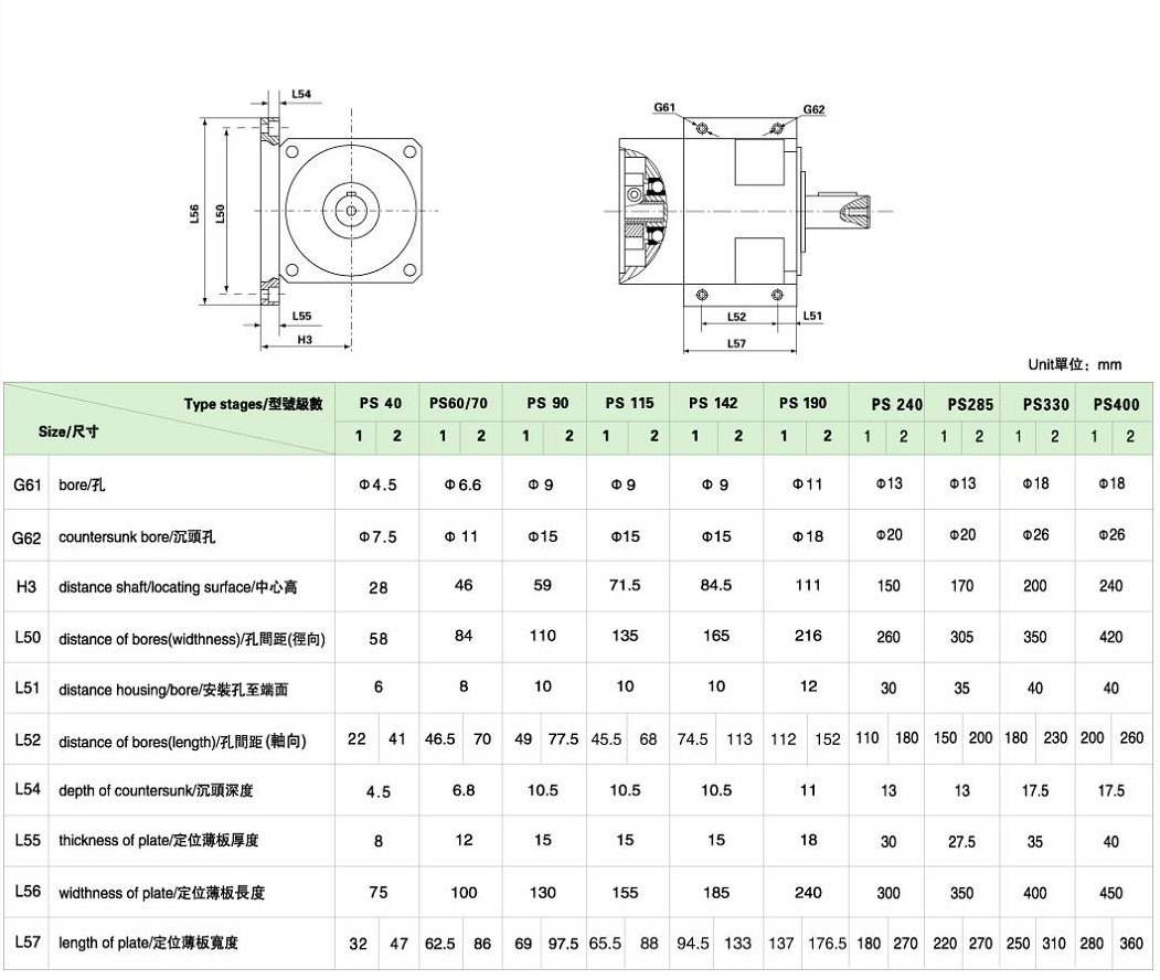 PS系列精密行星減速機(jī)