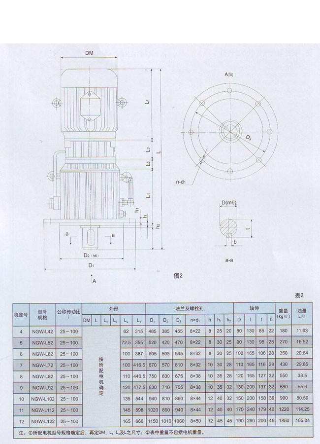 NGW-L型行星齒輪減速機