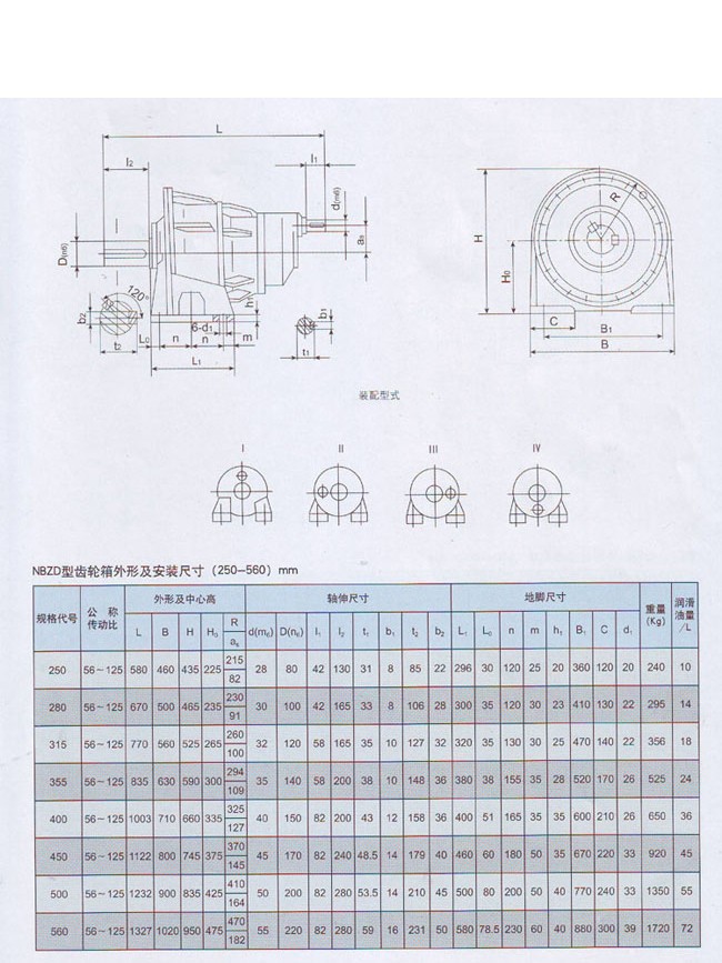 NBZD行星齒輪減速器