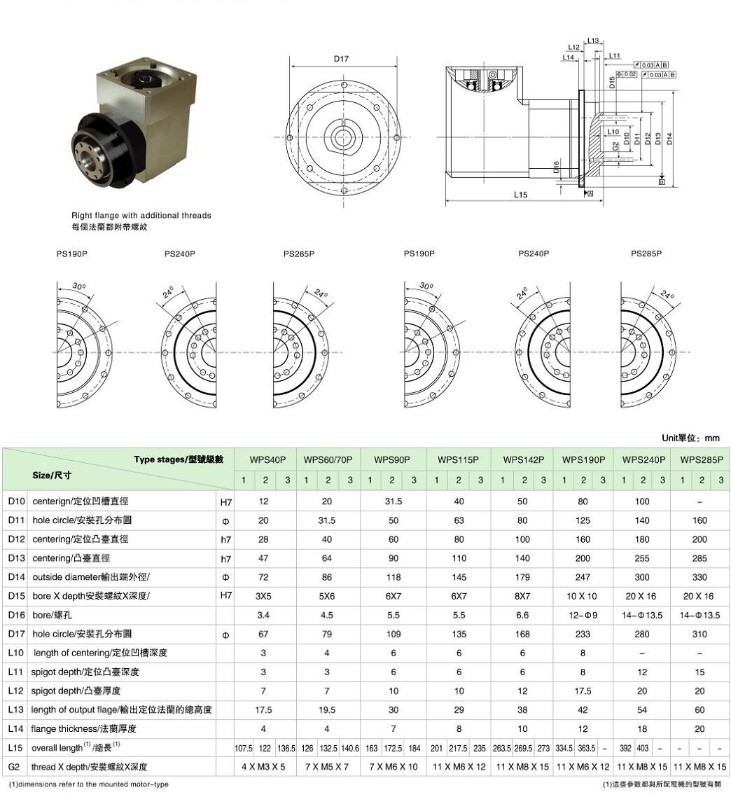WPS系列直角型精密行星減速機速機