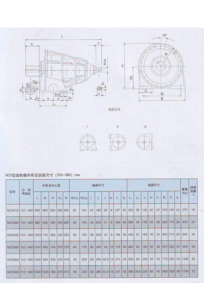 NCD行星齒輪減速器
