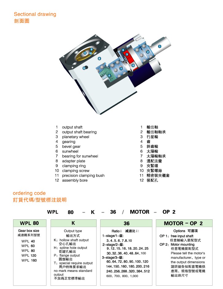 WPL系列直角型精密行星減速機(jī)