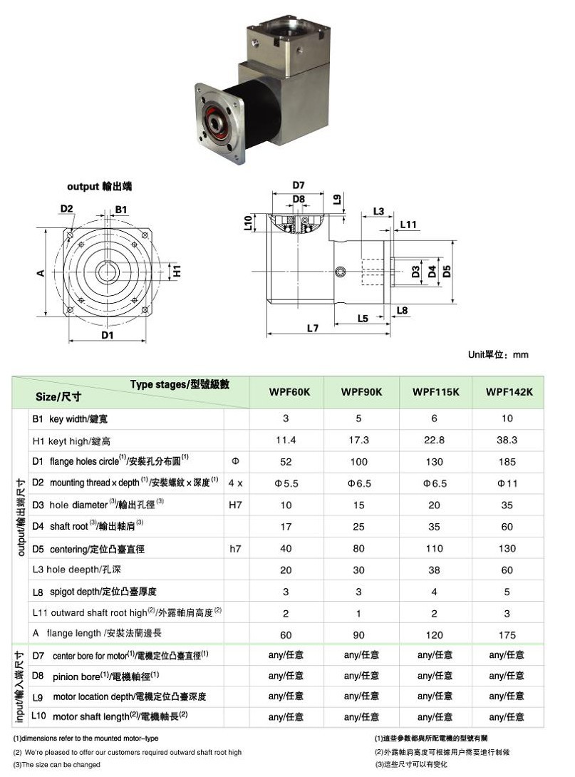 WPL系列直角型精密行星減速機(jī)