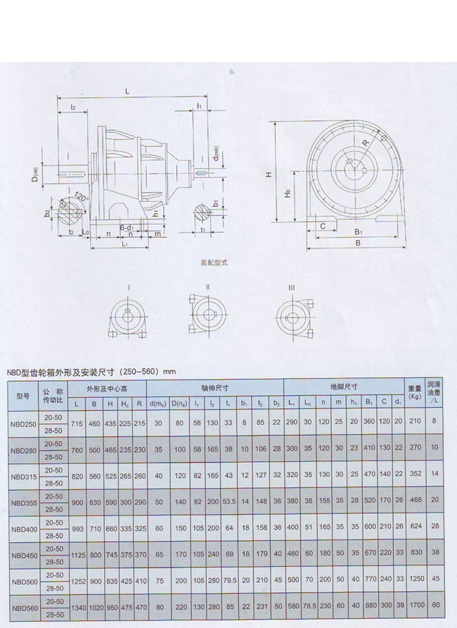 NBD行星齒輪減速器