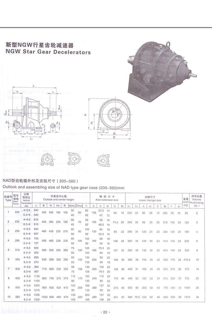 新型NGW行星齒輪減速器 新型NGW行星齒輪減速器