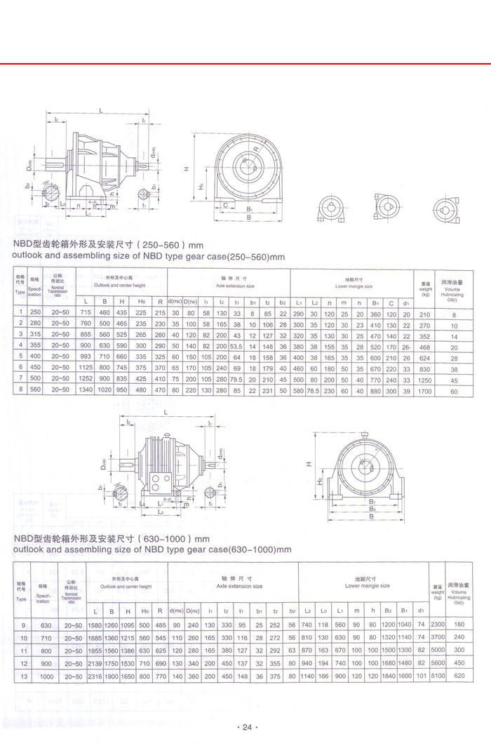 新型NGW行星齒輪減速器 新型NGW行星齒輪減速器