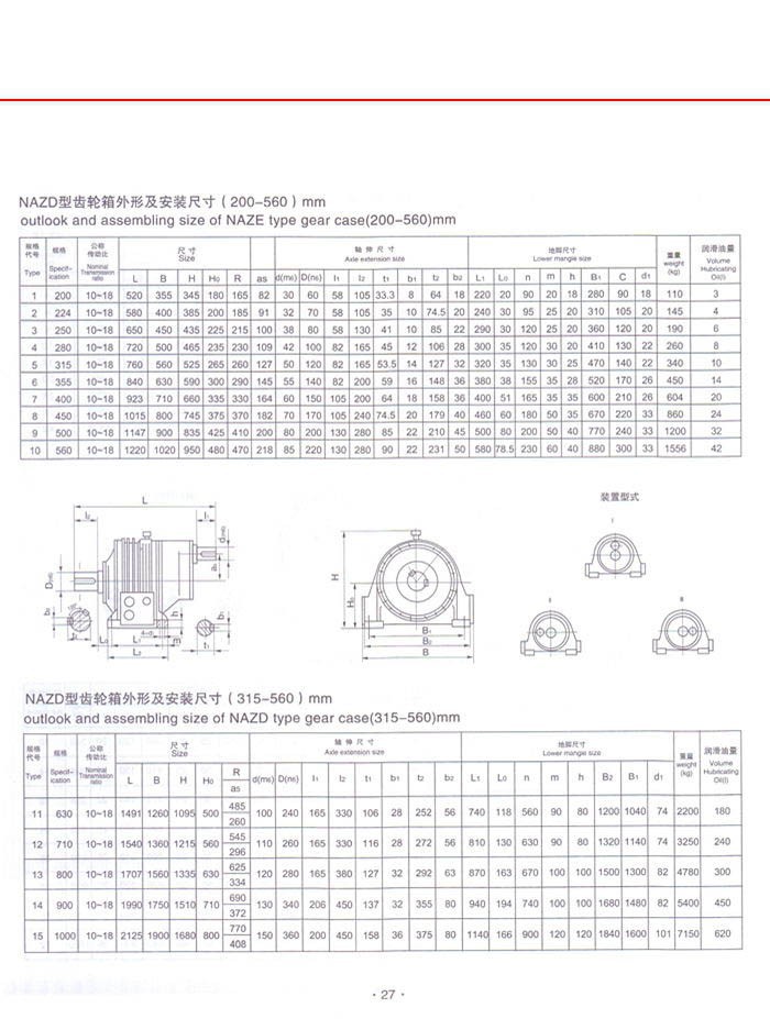 新型NGW行星齒輪減速器 新型NGW行星齒輪減速器