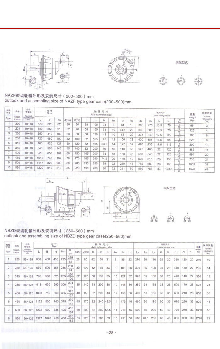 新型NGW行星齒輪減速器 新型NGW行星齒輪減速器