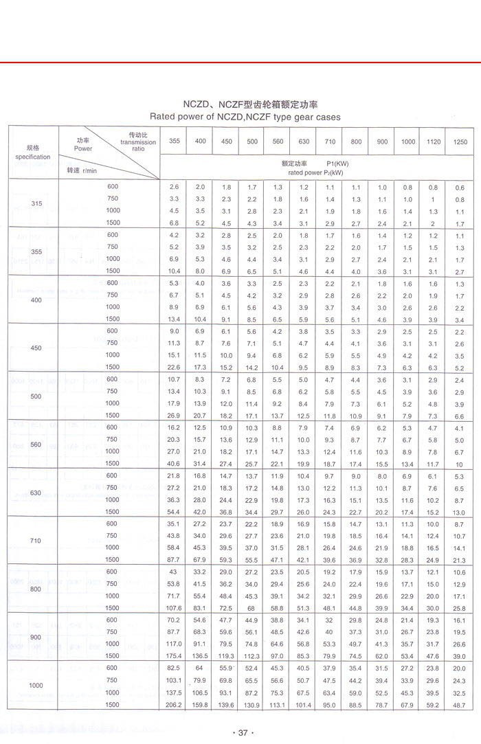 新型NGW行星齒輪減速器 新型NGW行星齒輪減速器