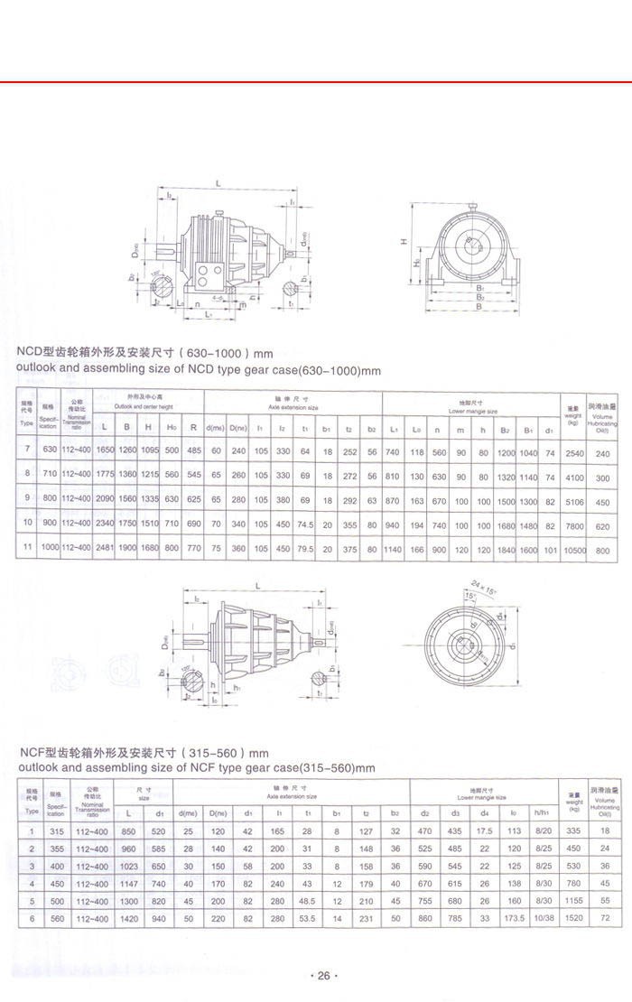 新型NGW行星齒輪減速器 新型NGW行星齒輪減速器