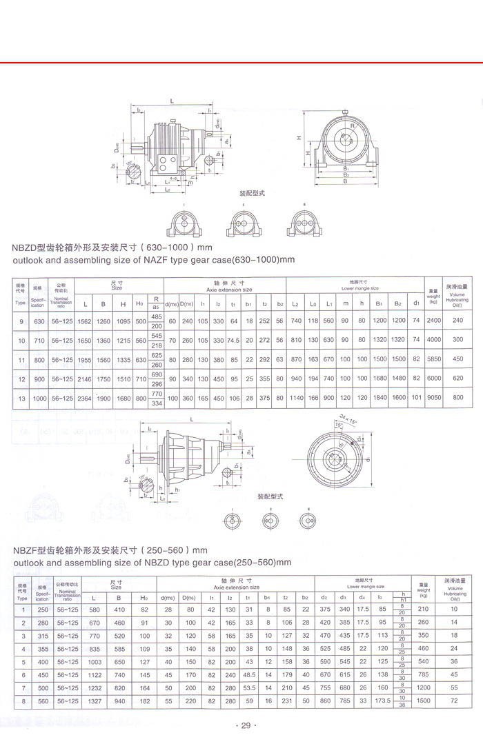 新型NGW行星齒輪減速器 新型NGW行星齒輪減速器