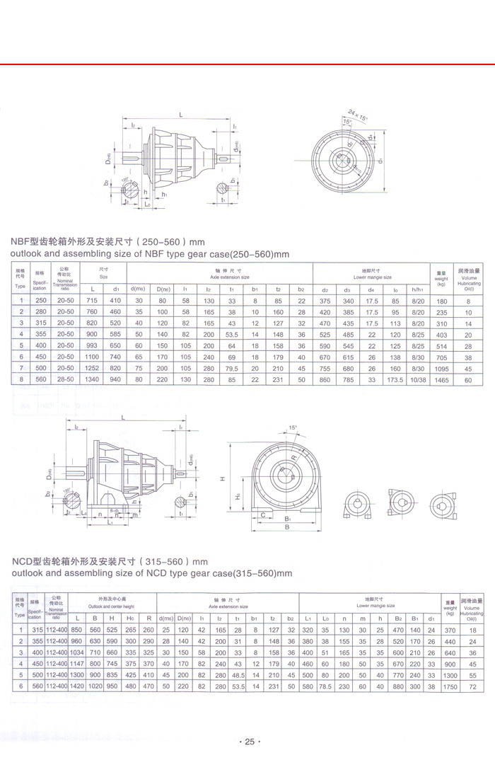 新型NGW行星齒輪減速器 新型NGW行星齒輪減速器