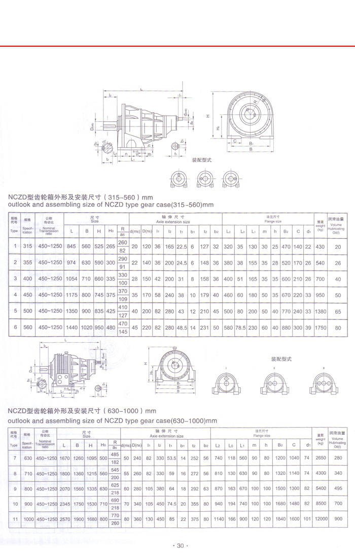 新型NGW行星齒輪減速器 新型NGW行星齒輪減速器