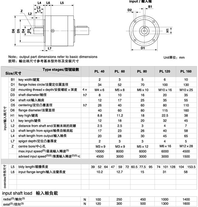 PL系列精密行星減速機 PL系列精密行星減速機