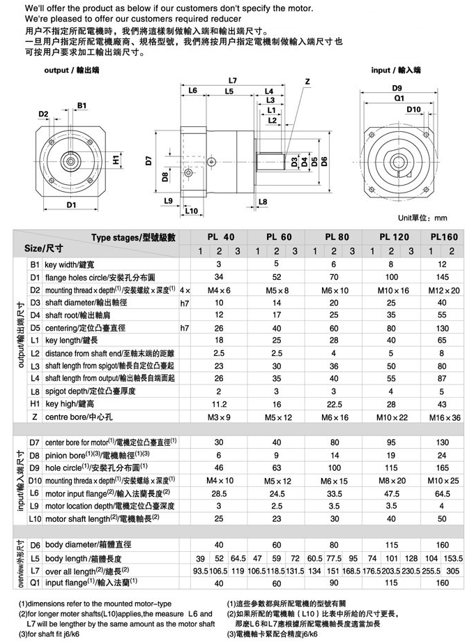 PL系列精密行星減速機 PL系列精密行星減速機