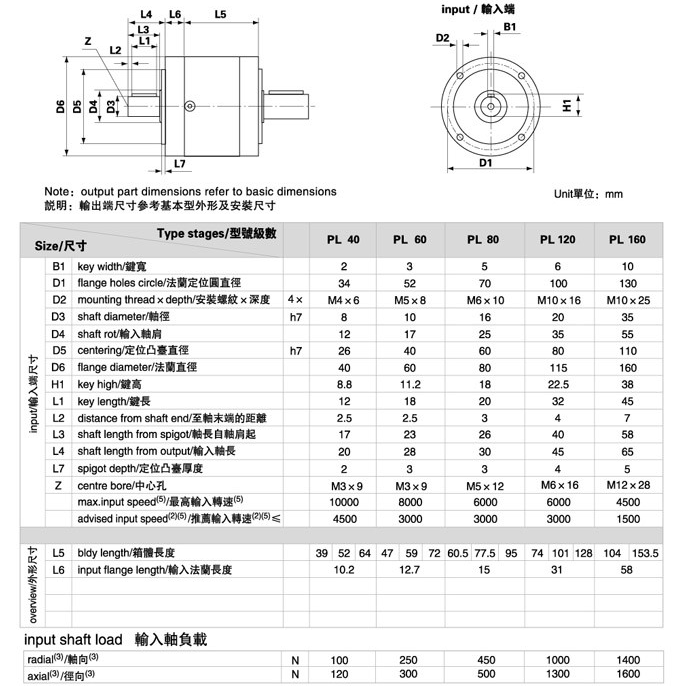 PL系列精密行星減速機 PL系列精密行星減速機
