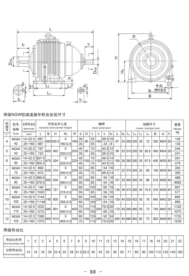 兩級(NGW42-NGW122)行星齒輪